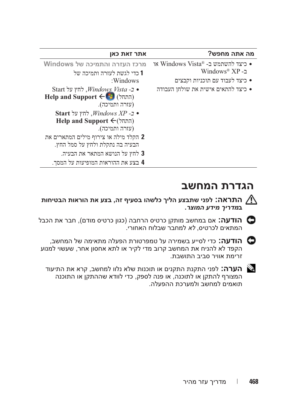 בשחמה תרדגה, הארתה, העדוה | הרעה | Dell OptiPlex 740 User Manual | Page 523 / 532