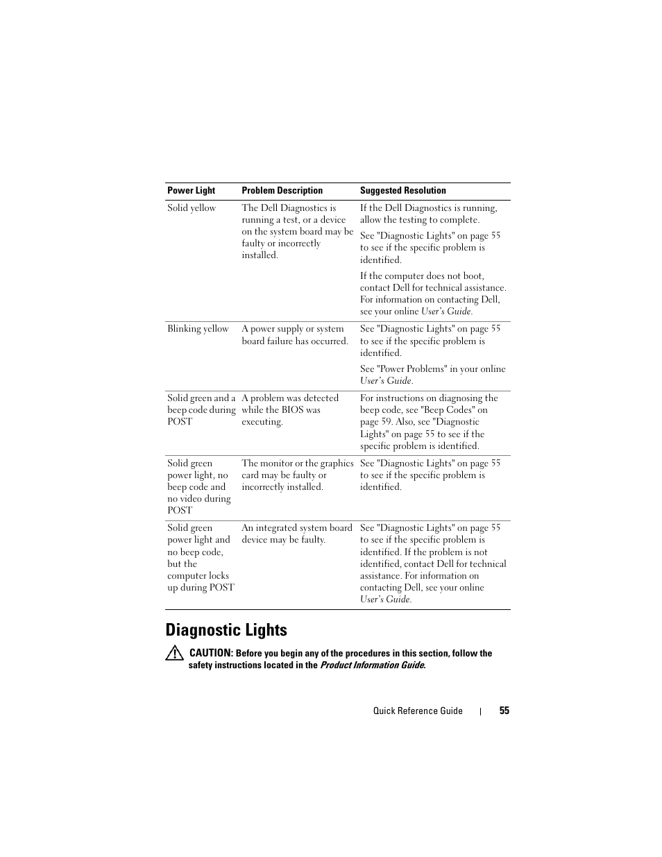 Diagnostic lights | Dell OptiPlex 740 User Manual | Page 55 / 532