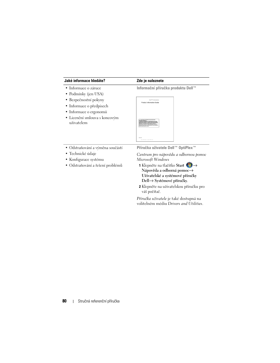 Dell OptiPlex 740 User Manual | Page 80 / 532