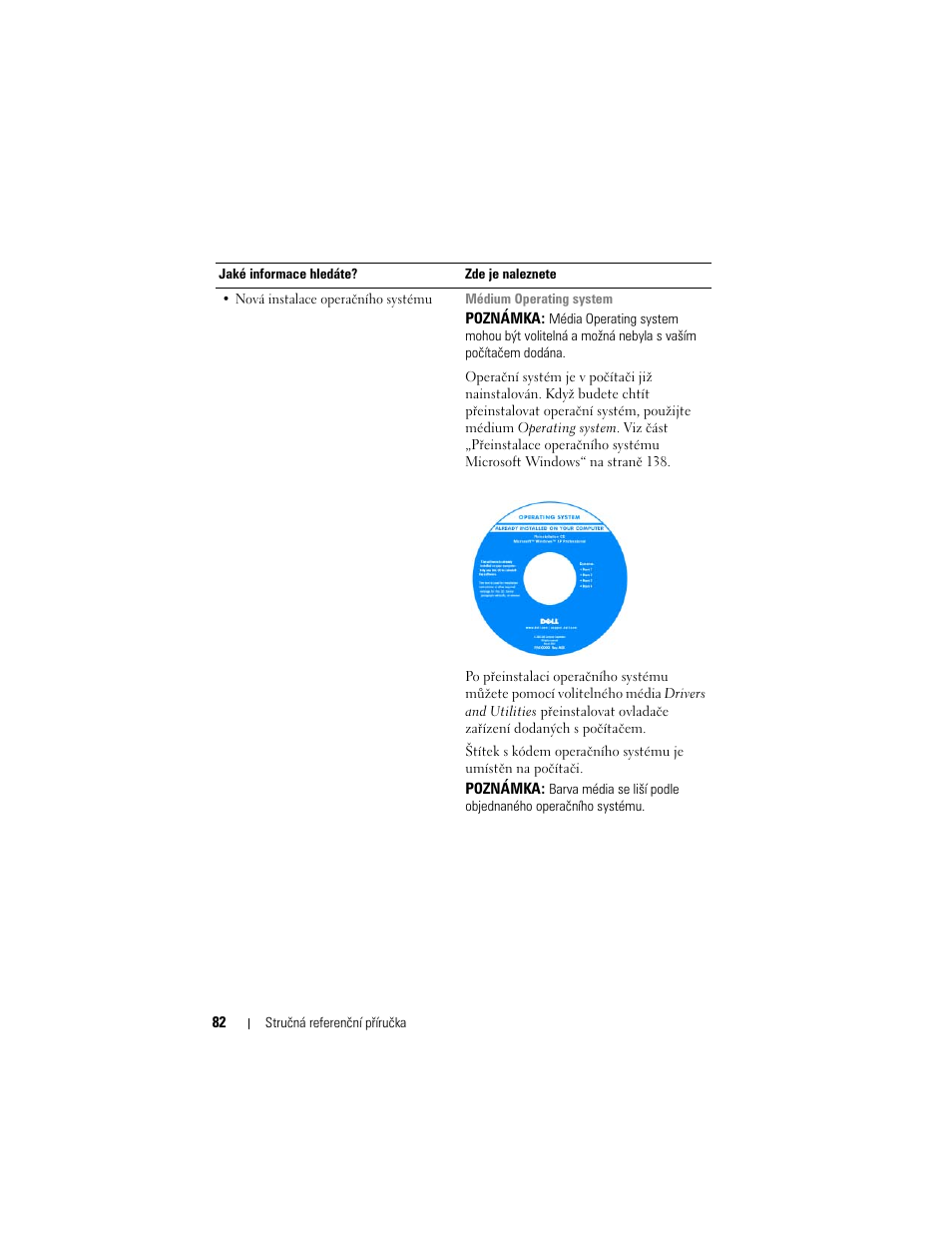 Dell OptiPlex 740 User Manual | Page 82 / 532
