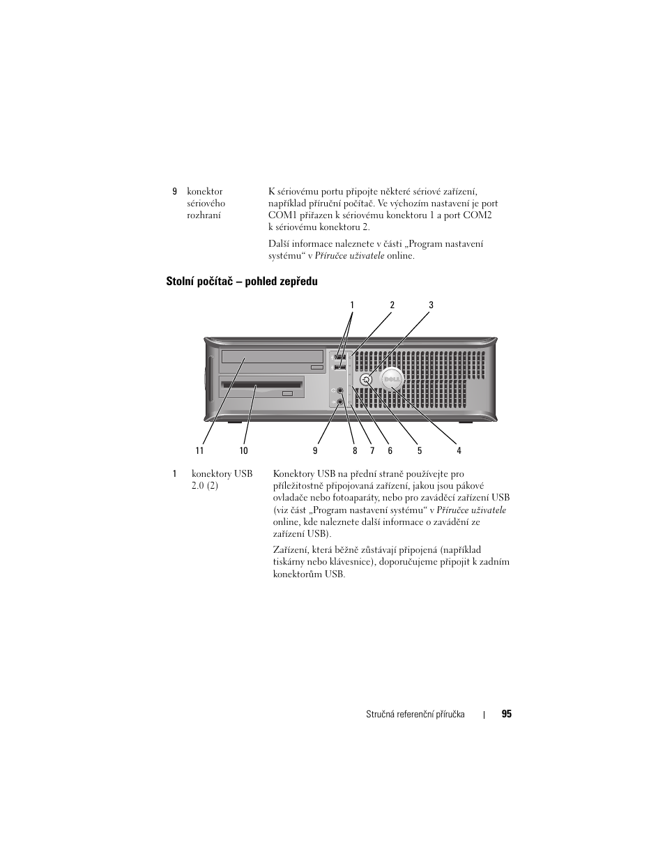 Stolní počítač – pohled zepředu | Dell OptiPlex 740 User Manual | Page 95 / 532
