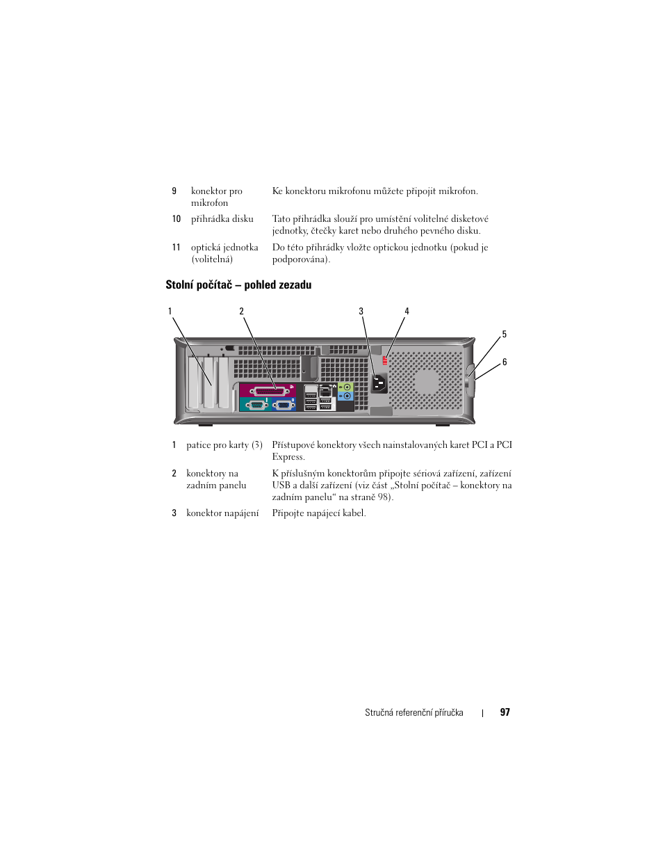 Stolní počítač – pohled zezadu | Dell OptiPlex 740 User Manual | Page 97 / 532