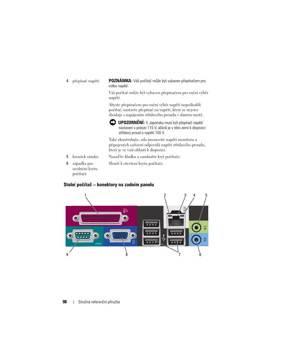 Stolní počítač – konektory na zadním panelu | Dell OptiPlex 740 User Manual | Page 98 / 532