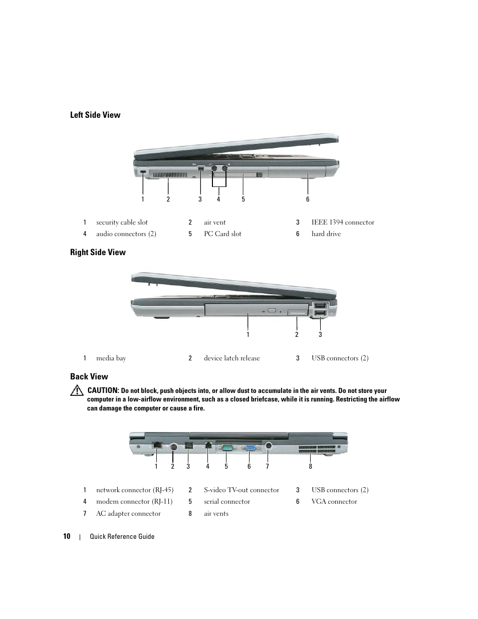 Left side view, Right side view, Back view | Dell Latitude D531 (Mid 2007) User Manual | Page 10 / 224