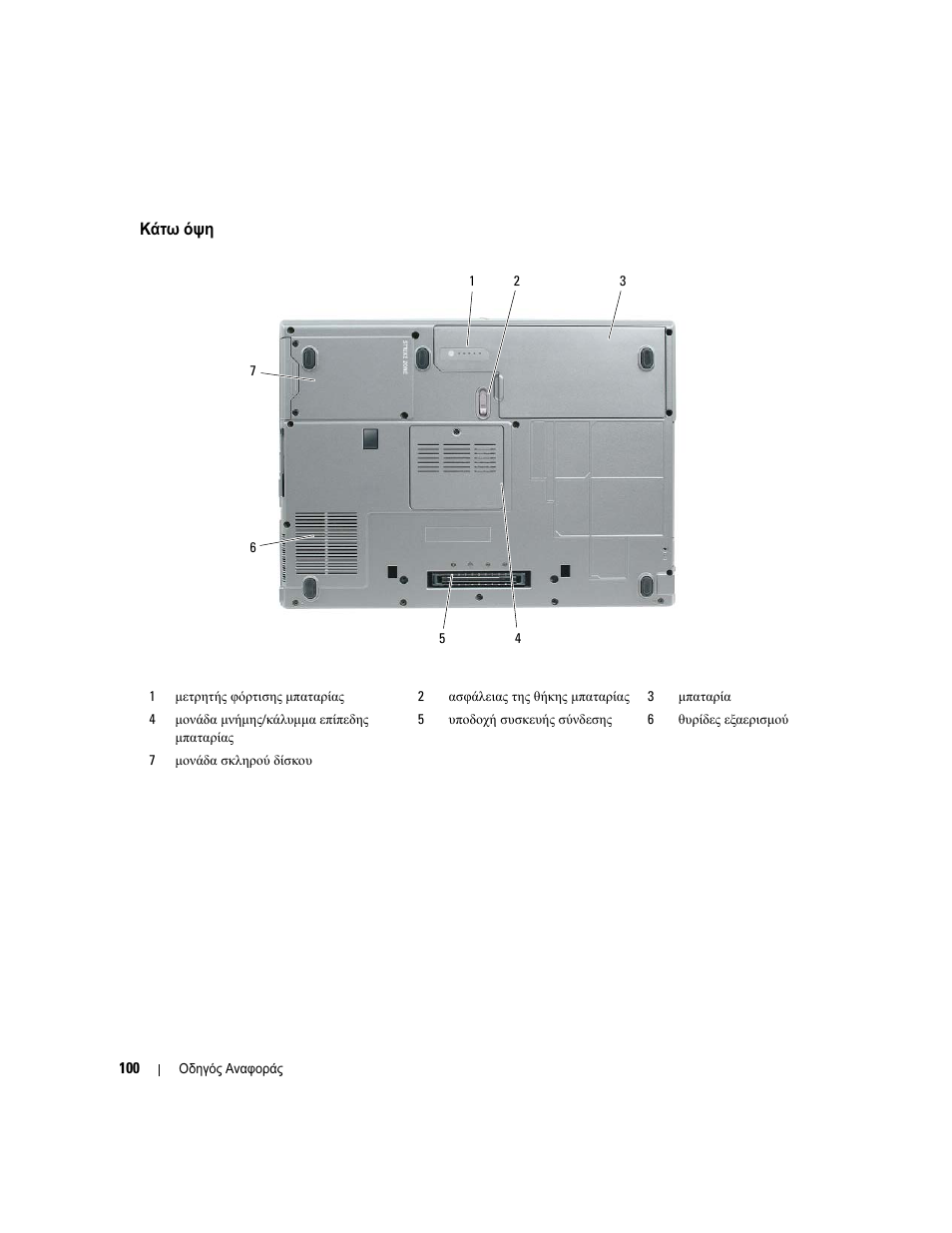 Κάτω όψη | Dell Latitude D531 (Mid 2007) User Manual | Page 100 / 224