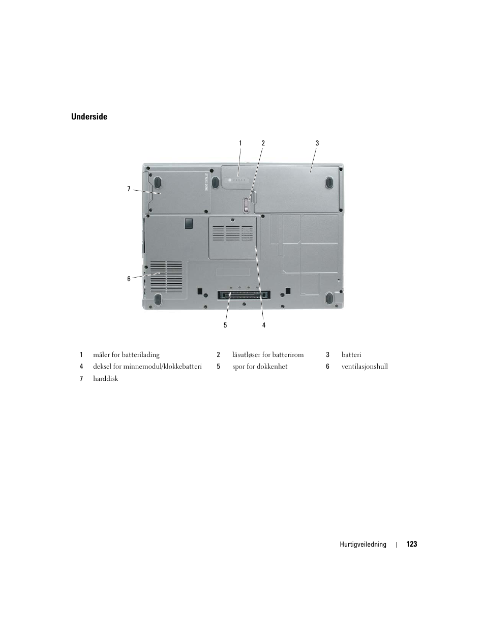 Underside | Dell Latitude D531 (Mid 2007) User Manual | Page 123 / 224