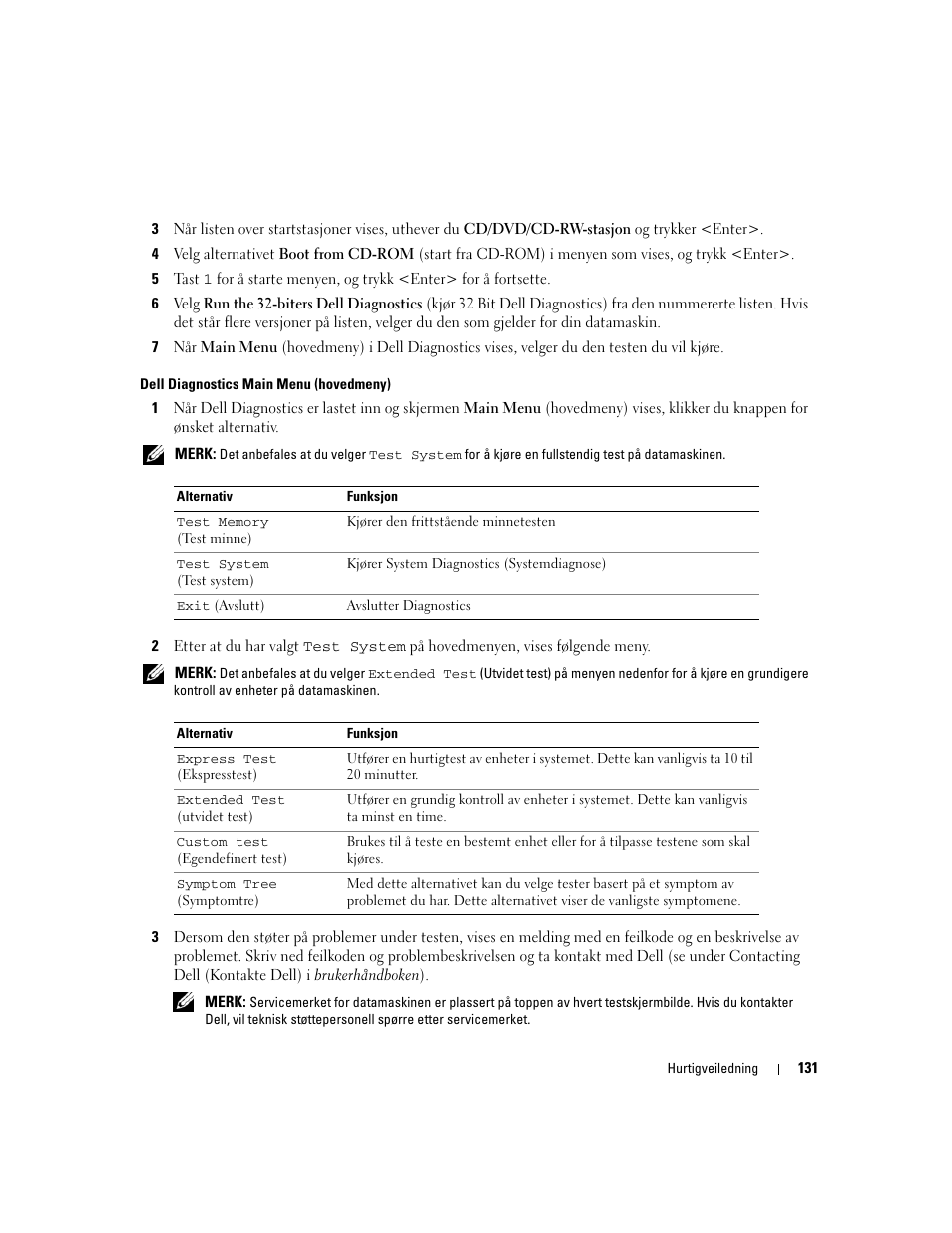 Dell Latitude D531 (Mid 2007) User Manual | Page 131 / 224