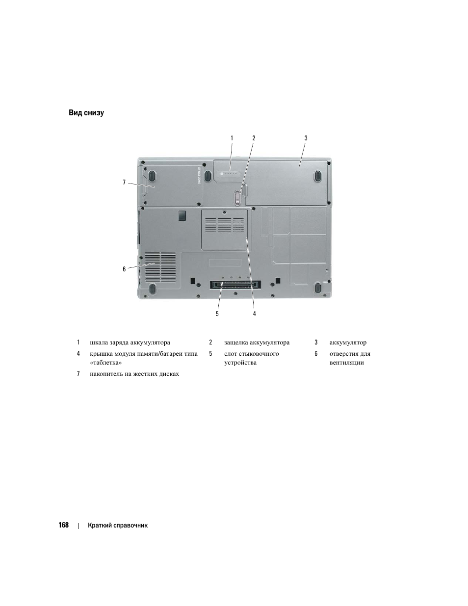 Вид снизу | Dell Latitude D531 (Mid 2007) User Manual | Page 168 / 224
