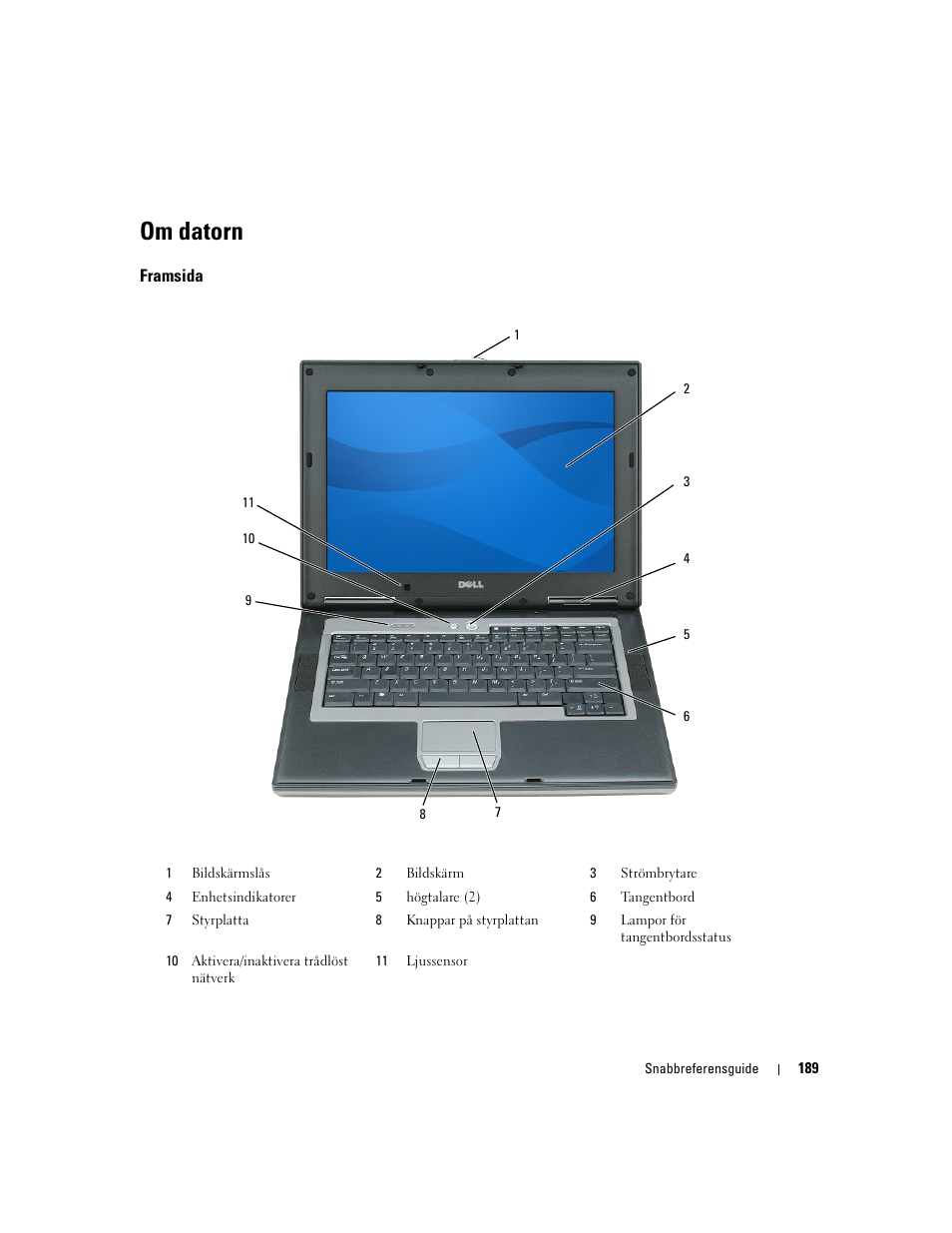 Om datorn, Framsida | Dell Latitude D531 (Mid 2007) User Manual | Page 189 / 224