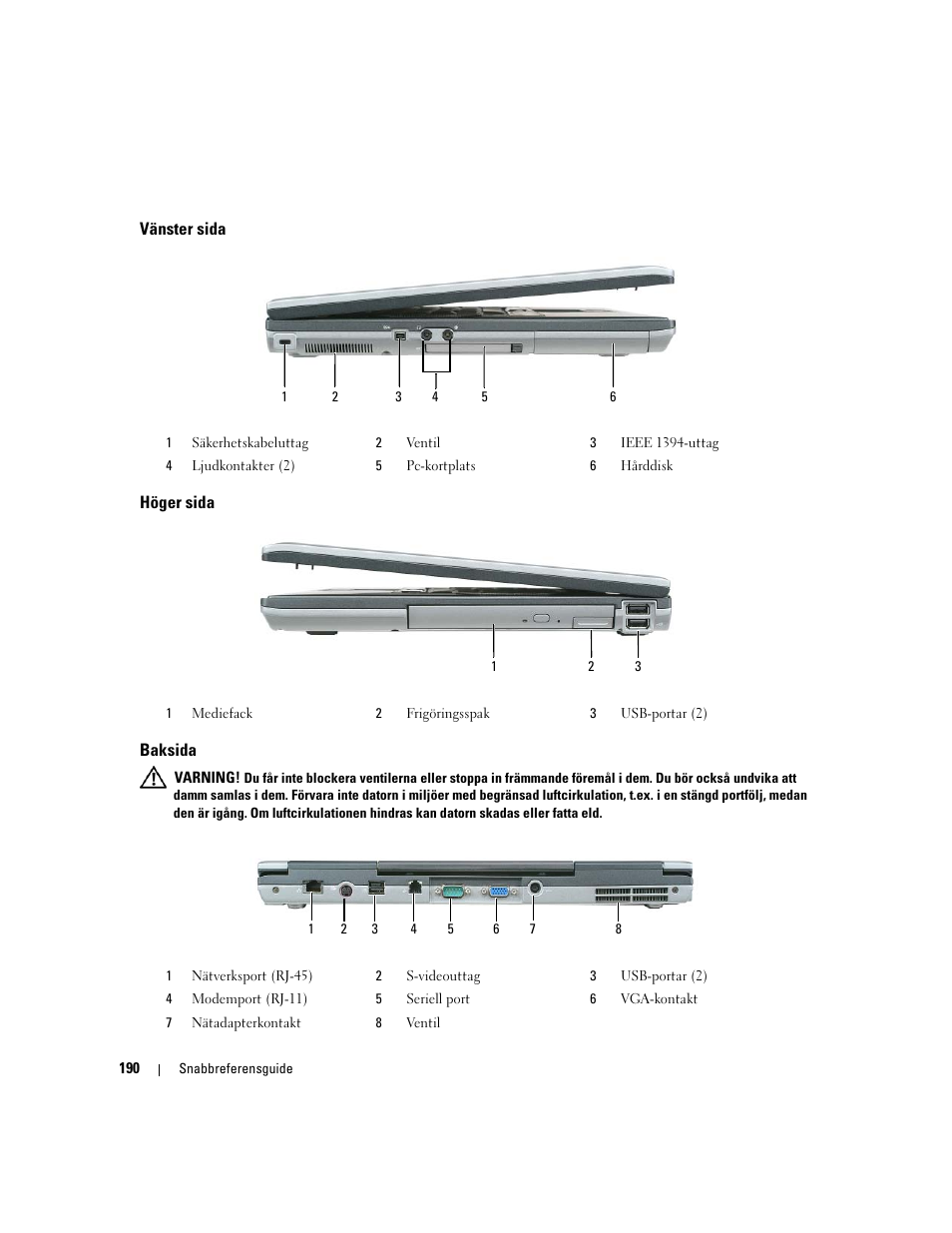 Vänster sida, Höger sida, Baksida | Dell Latitude D531 (Mid 2007) User Manual | Page 190 / 224