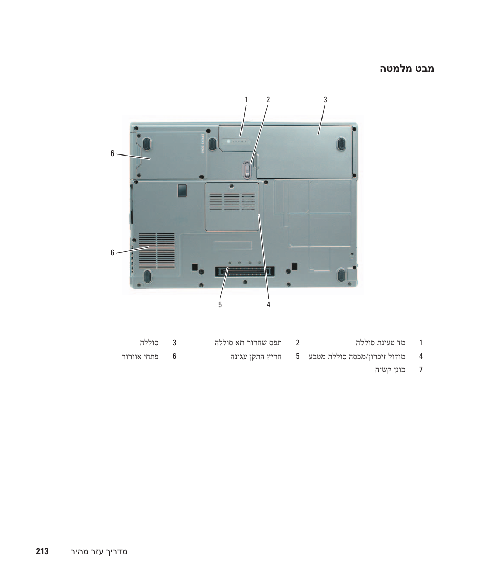הטמלמ טבמ | Dell Latitude D531 (Mid 2007) User Manual | Page 214 / 224