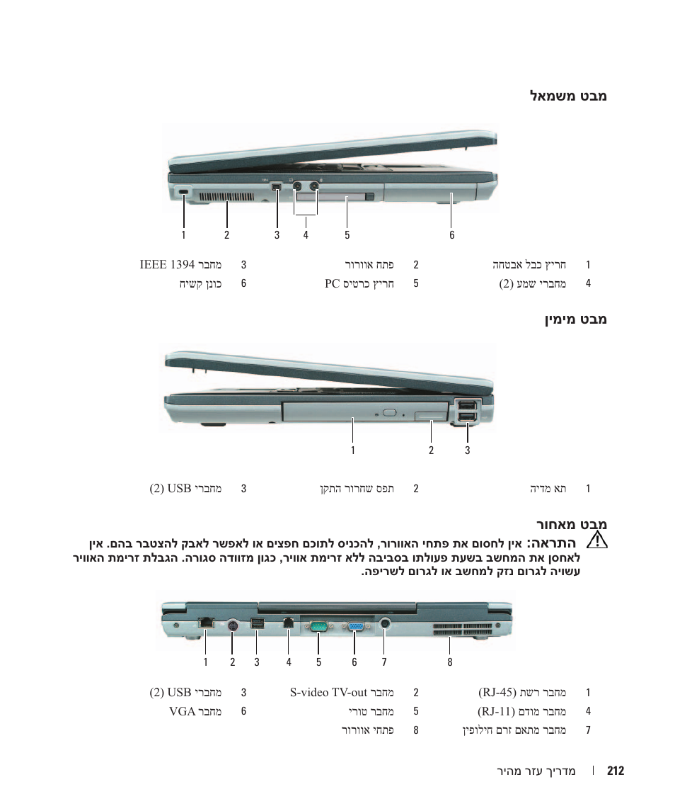 Dell Latitude D531 (Mid 2007) User Manual | Page 215 / 224