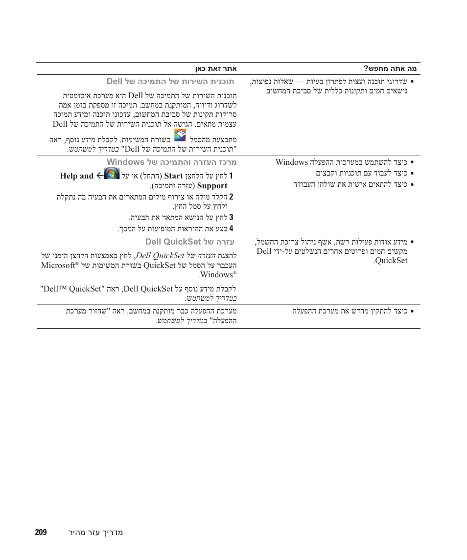 Dell Latitude D531 (Mid 2007) User Manual | Page 218 / 224