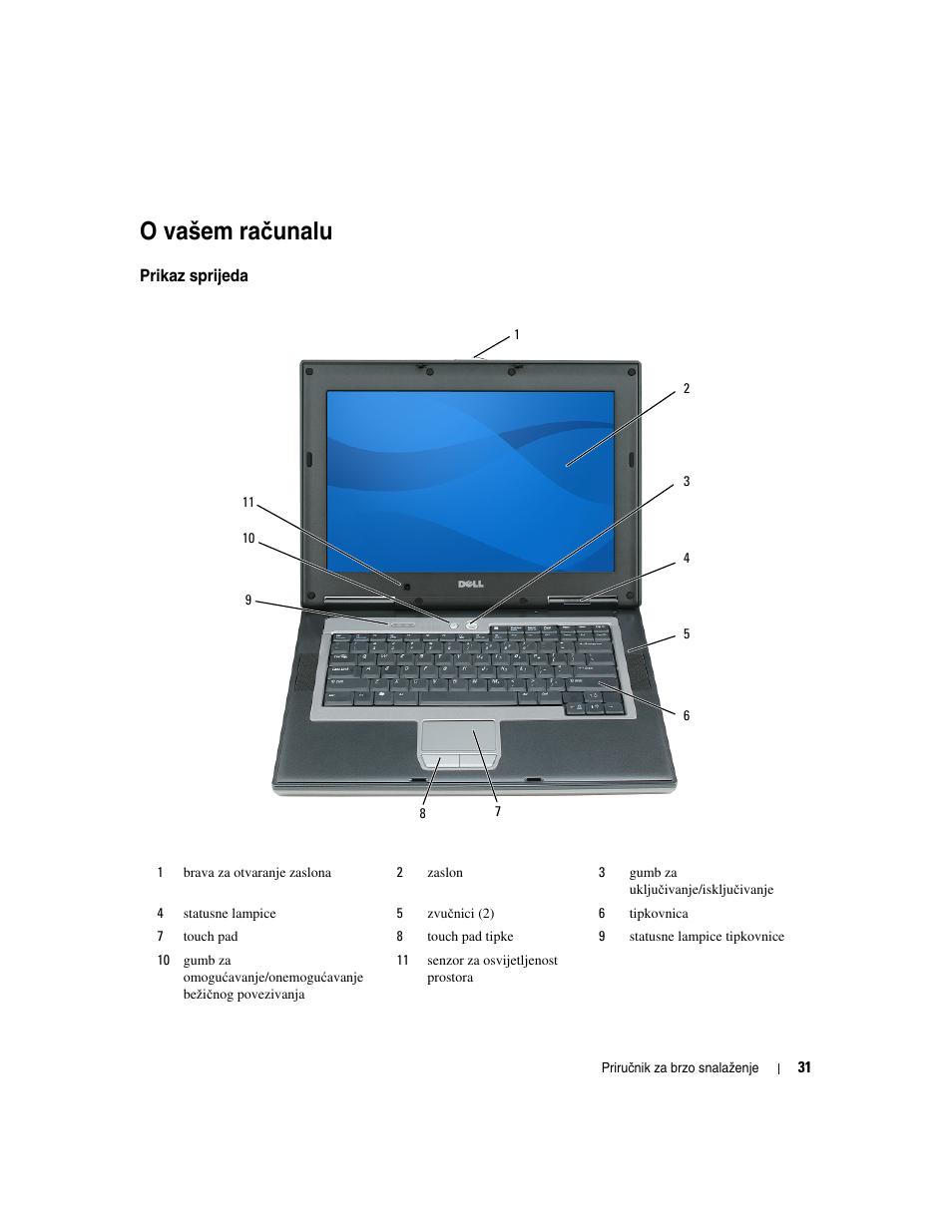 O vašem računalu, Prikaz sprijeda, O vašem ra | Č unalu, O vašem ra č unalu | Dell Latitude D531 (Mid 2007) User Manual | Page 31 / 224