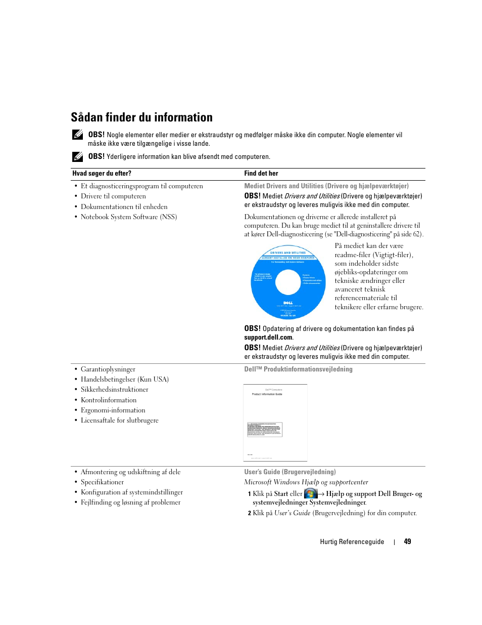 Sådan finder du information | Dell Latitude D531 (Mid 2007) User Manual | Page 49 / 224
