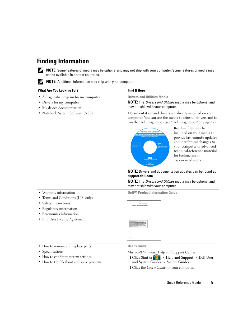 Finding information | Dell Latitude D531 (Mid 2007) User Manual | Page 5 / 224