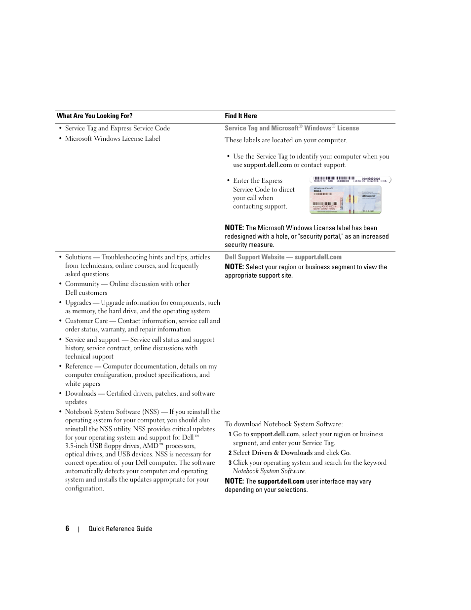 Dell Latitude D531 (Mid 2007) User Manual | Page 6 / 224