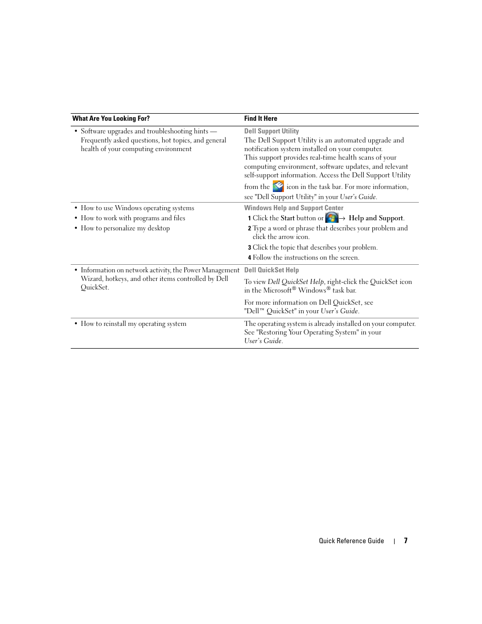 Dell Latitude D531 (Mid 2007) User Manual | Page 7 / 224