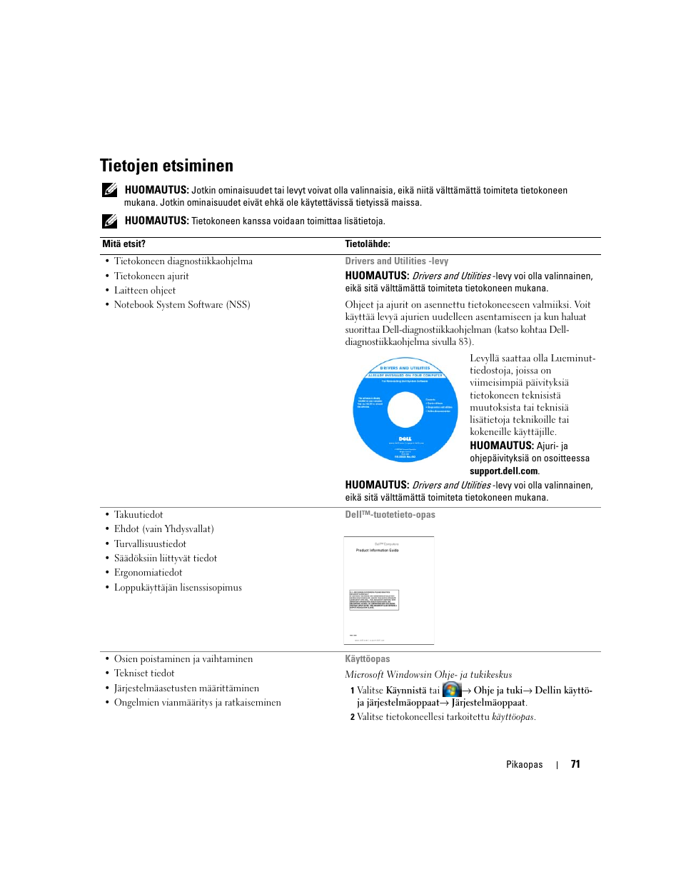 Tietojen etsiminen | Dell Latitude D531 (Mid 2007) User Manual | Page 71 / 224