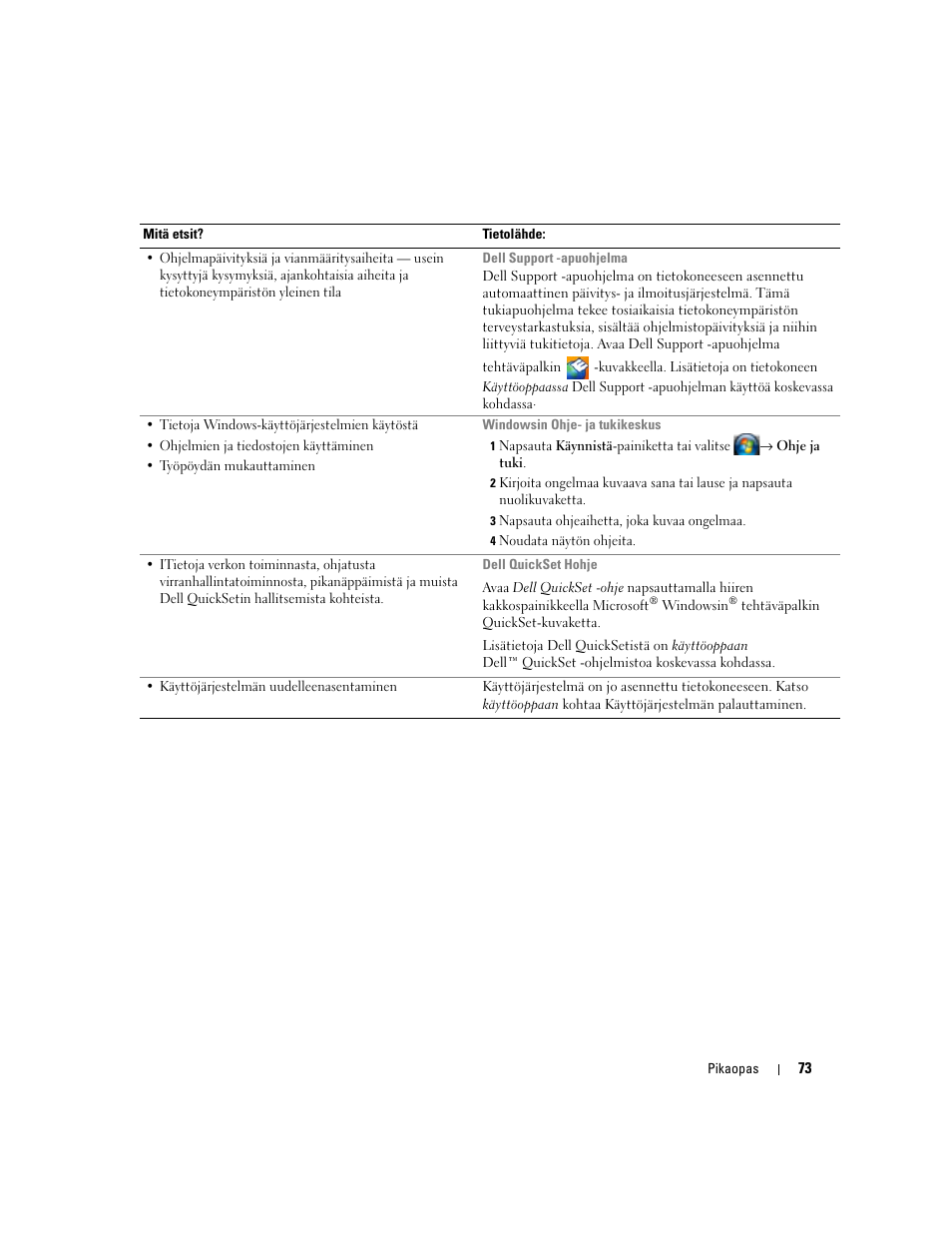 Dell Latitude D531 (Mid 2007) User Manual | Page 73 / 224