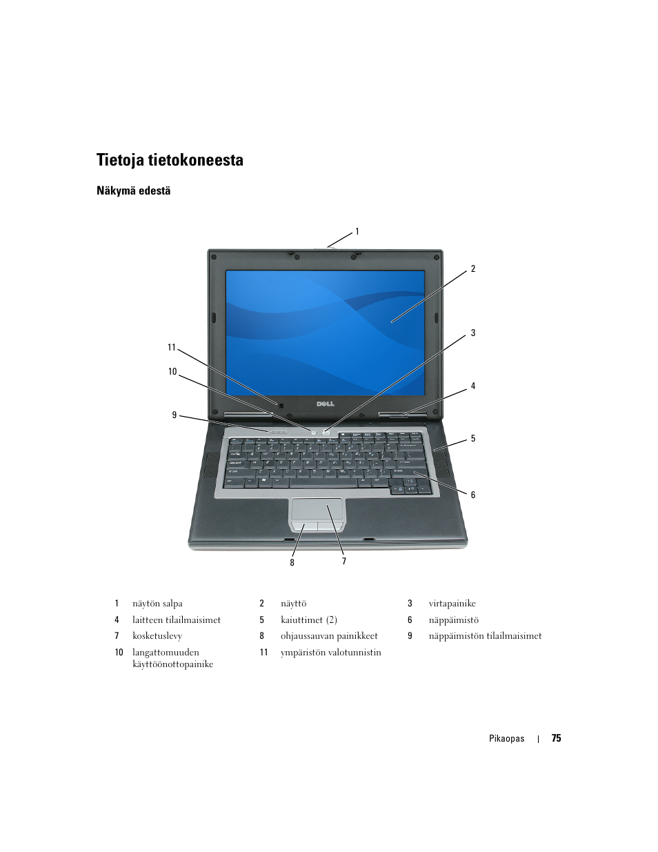 Tietoja tietokoneesta, Näkymä edestä | Dell Latitude D531 (Mid 2007) User Manual | Page 75 / 224