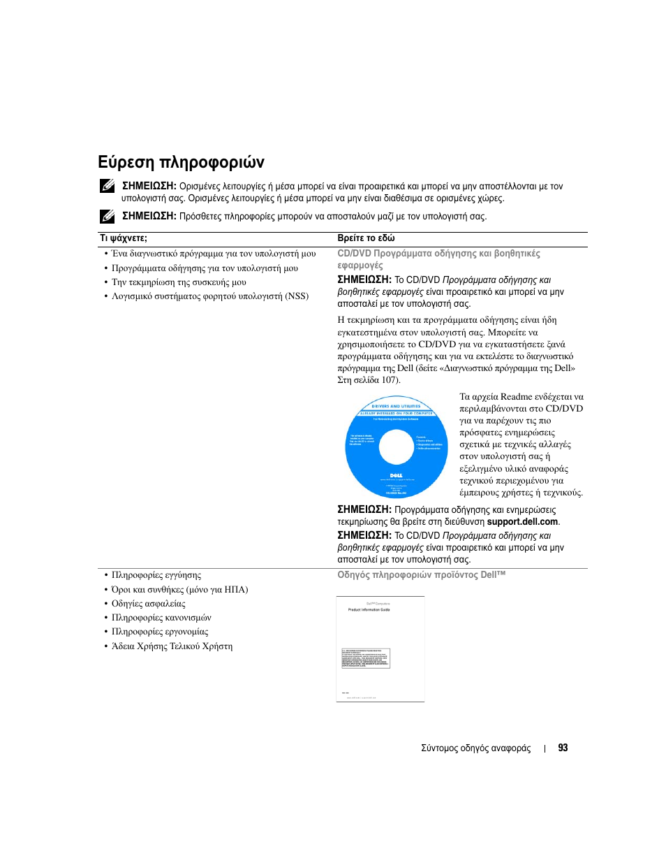Εύρεση πληροφοριών | Dell Latitude D531 (Mid 2007) User Manual | Page 93 / 224