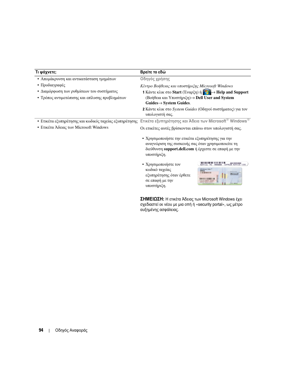 Dell Latitude D531 (Mid 2007) User Manual | Page 94 / 224