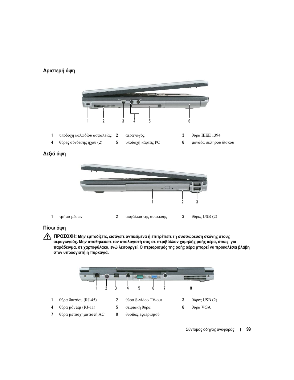Αριστερή όψη, Εξιά όψη, Πίσω όψη | Dell Latitude D531 (Mid 2007) User Manual | Page 99 / 224