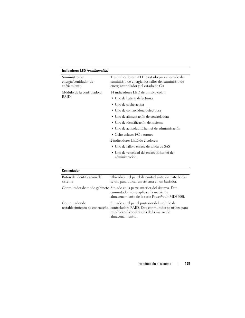Dell POWERVAULT MD3620F User Manual | Page 177 / 222