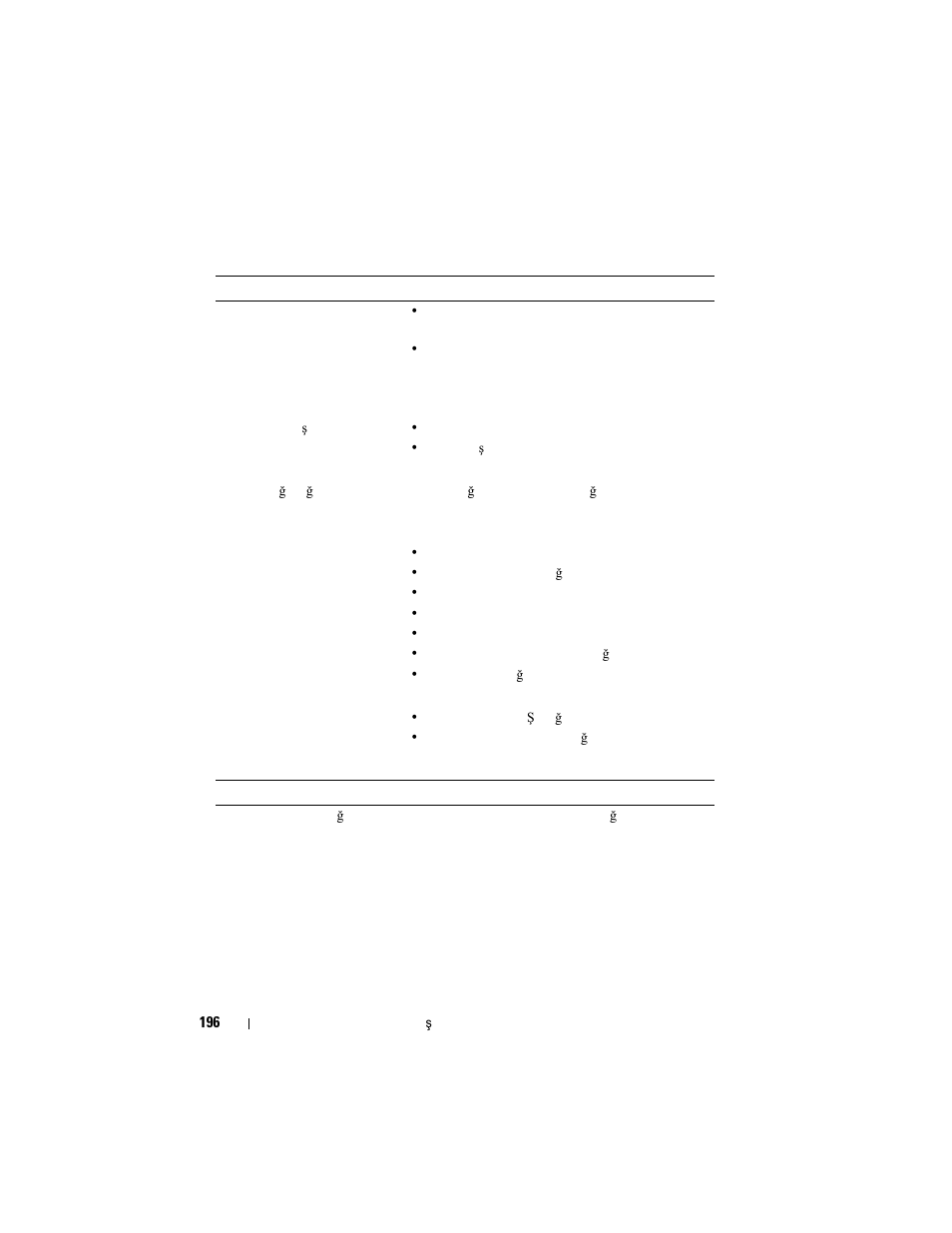 Dell POWERVAULT MD3620F User Manual | Page 198 / 222