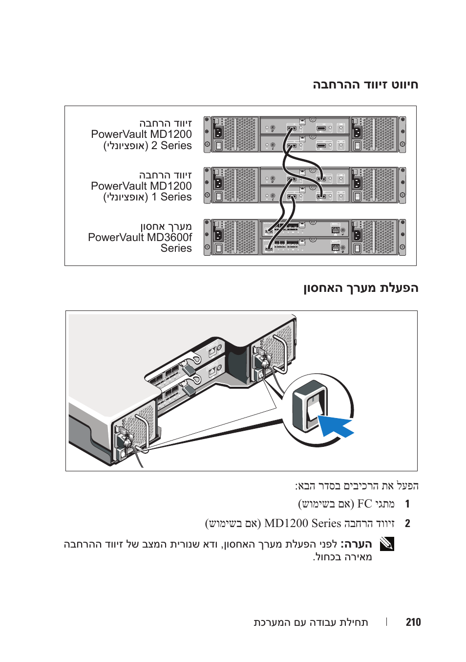 Dell POWERVAULT MD3620F User Manual | Page 209 / 222