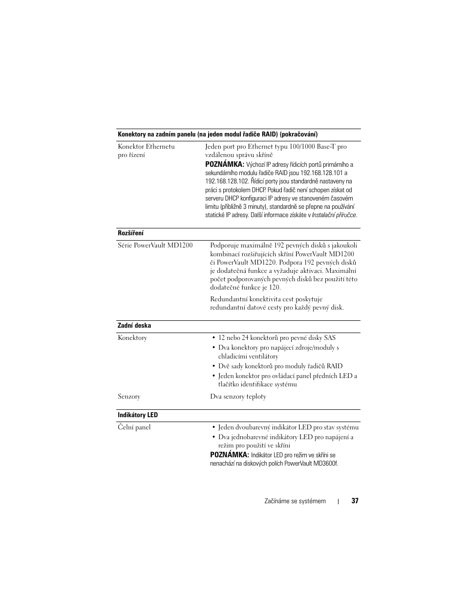 Dell POWERVAULT MD3620F User Manual | Page 39 / 222