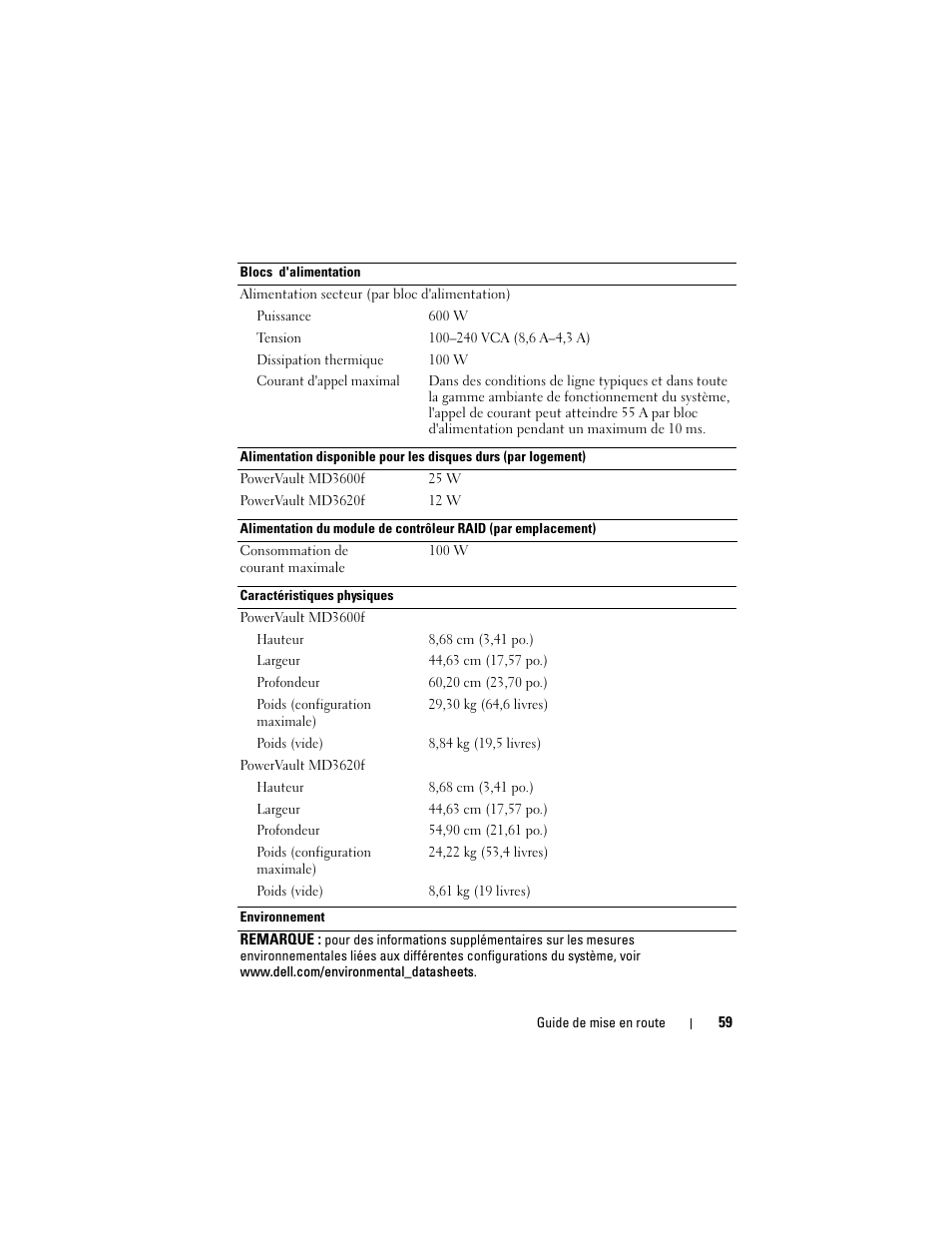 Dell POWERVAULT MD3620F User Manual | Page 61 / 222
