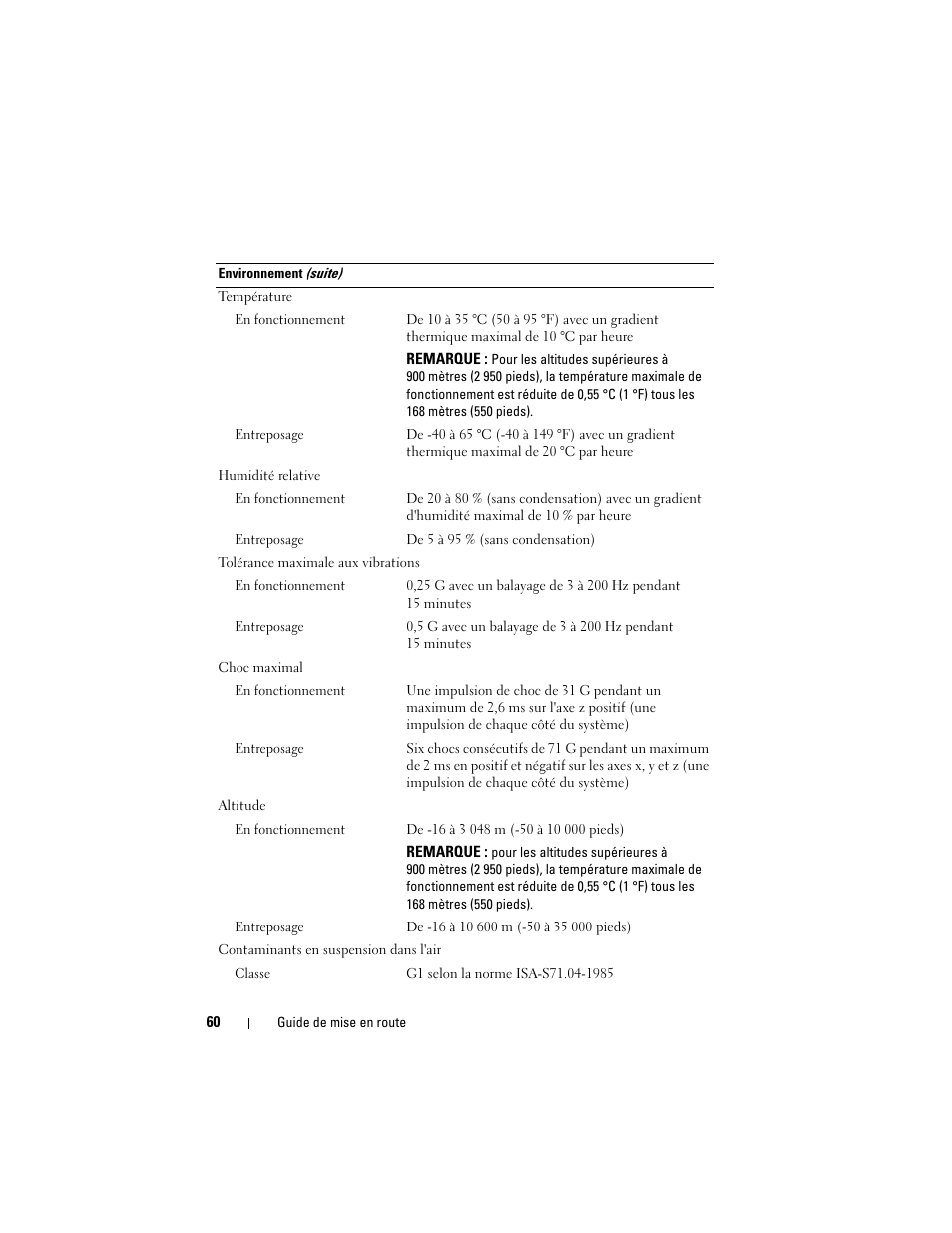 Dell POWERVAULT MD3620F User Manual | Page 62 / 222