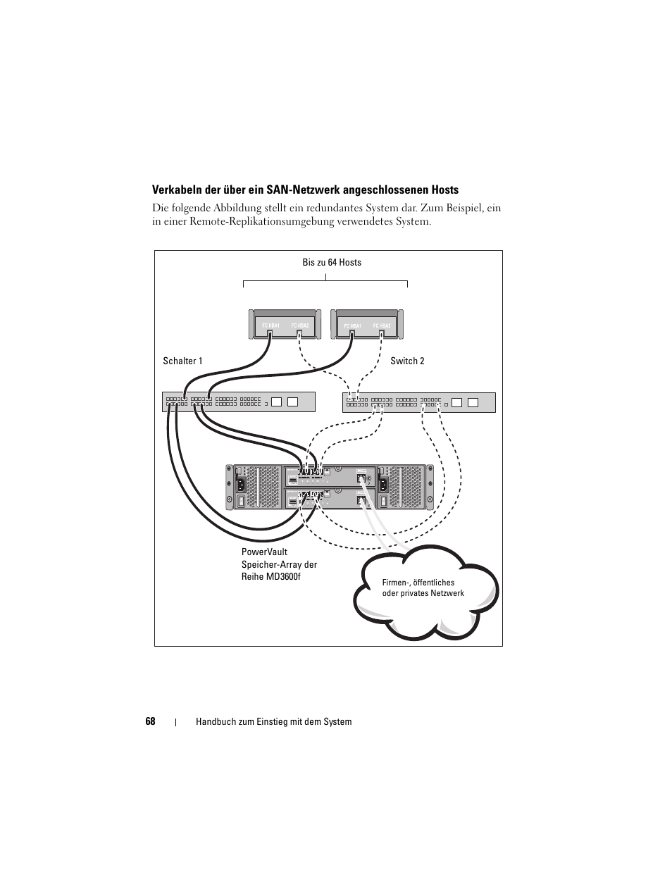 Dell POWERVAULT MD3620F User Manual | Page 70 / 222