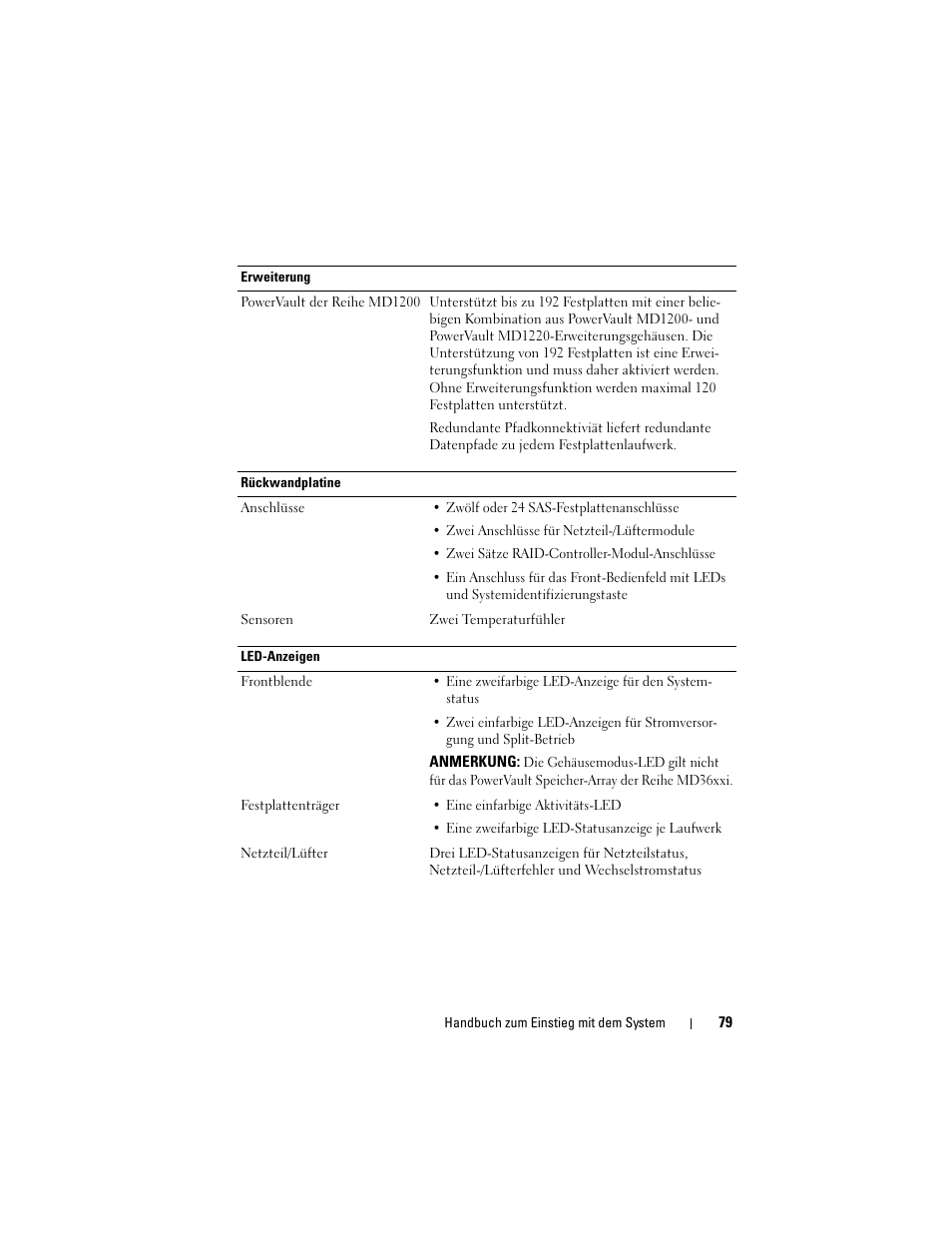 Dell POWERVAULT MD3620F User Manual | Page 81 / 222