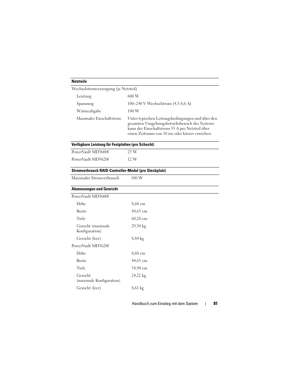 Dell POWERVAULT MD3620F User Manual | Page 83 / 222