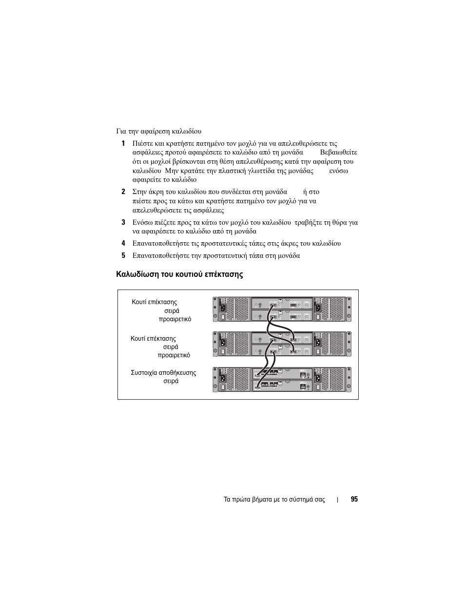 Καλωδίωση του κουτιού επέκτασης | Dell POWERVAULT MD3620F User Manual | Page 97 / 222