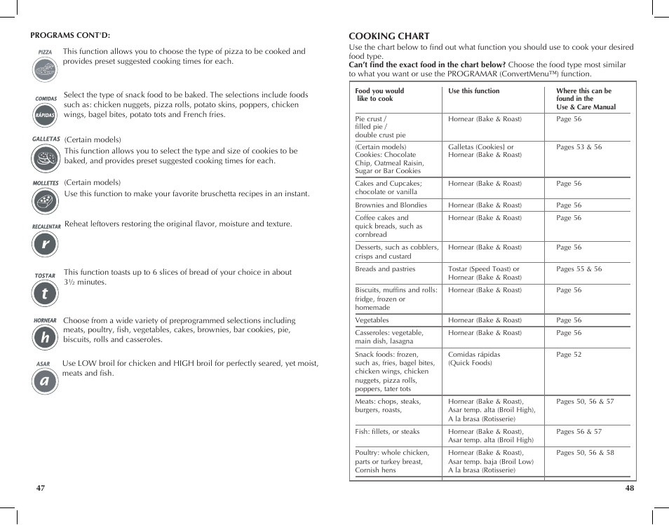 Black & Decker INFRAWAVE FC351B User Manual | Page 25 / 41