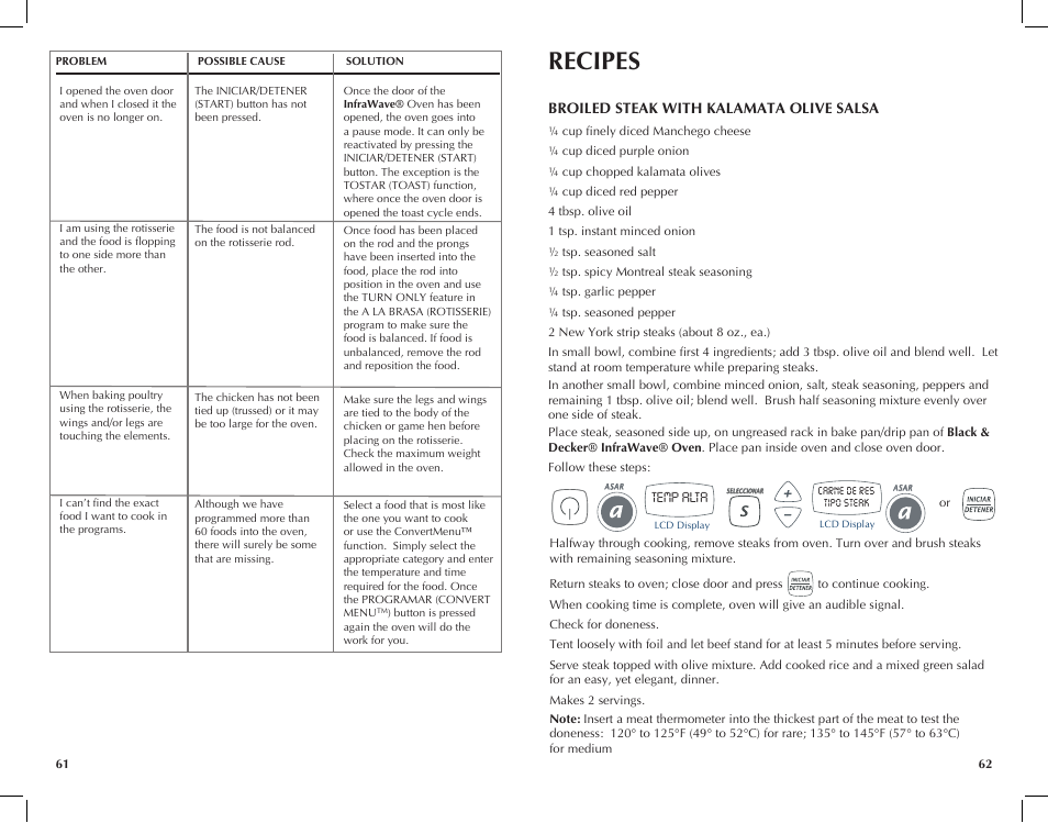 Recipes | Black & Decker INFRAWAVE FC351B User Manual | Page 32 / 41