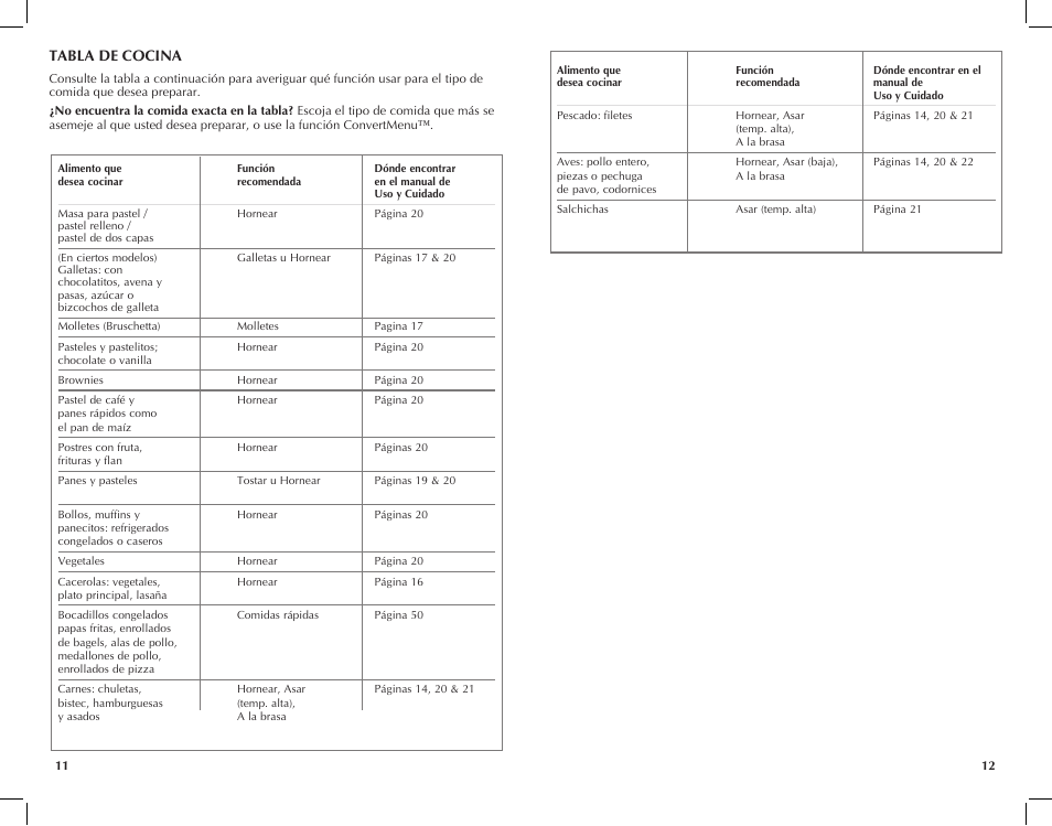 Black & Decker INFRAWAVE FC351B User Manual | Page 7 / 41