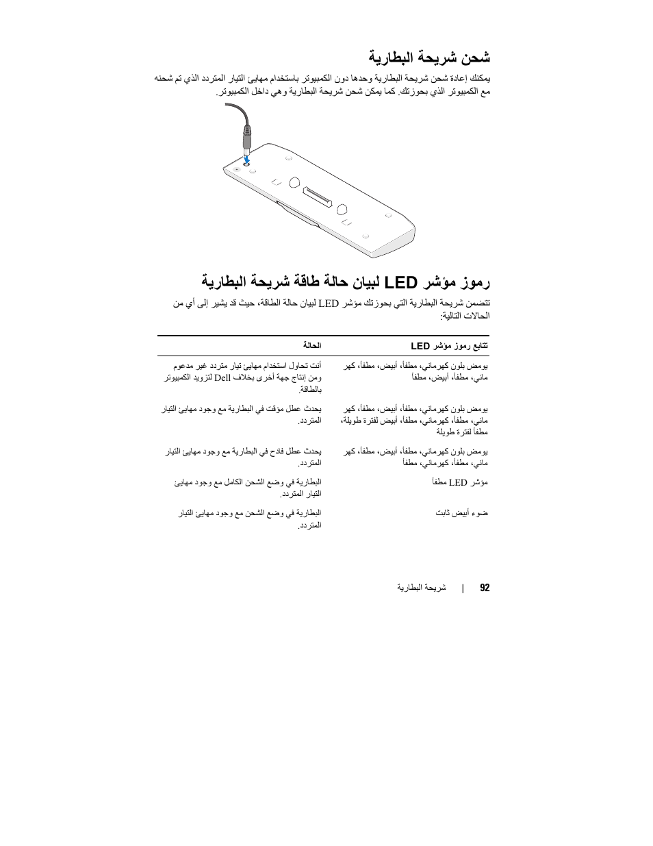 ز ر led ر ا ن | Dell Latitude E5420 (Early 2011) User Manual | Page 91 / 96