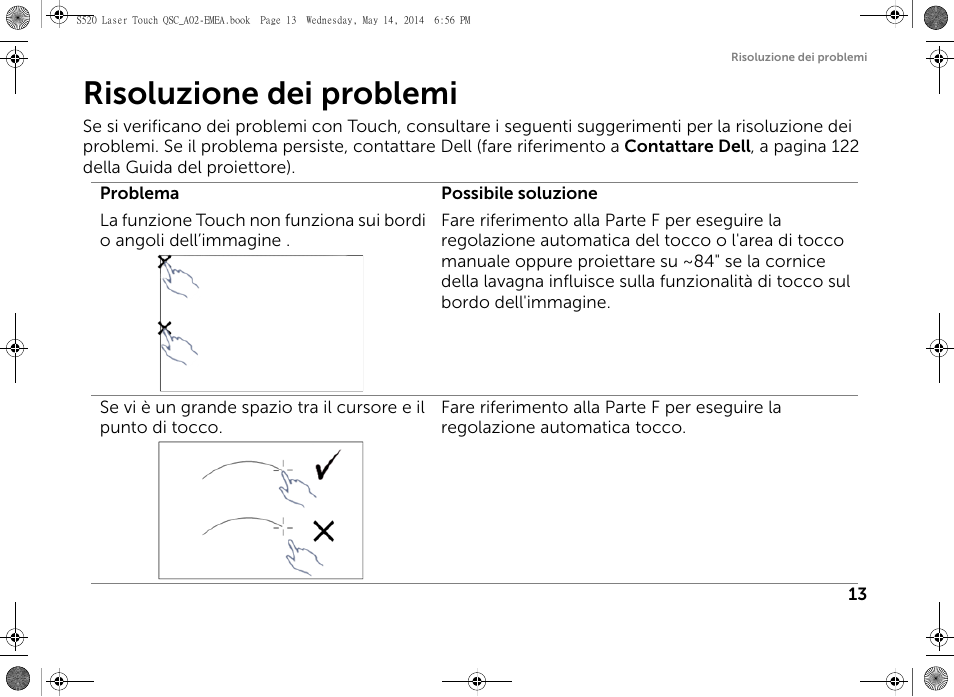 Risoluzione dei problemi | Dell S520 Projector User Manual | Page 127 / 242