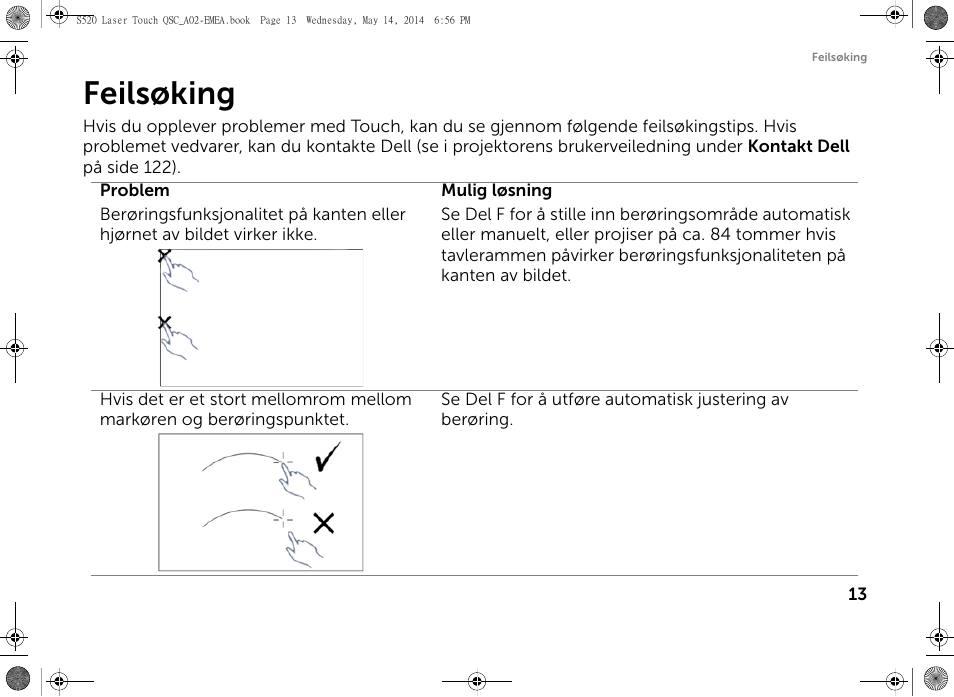 Feilsøking | Dell S520 Projector User Manual | Page 141 / 242