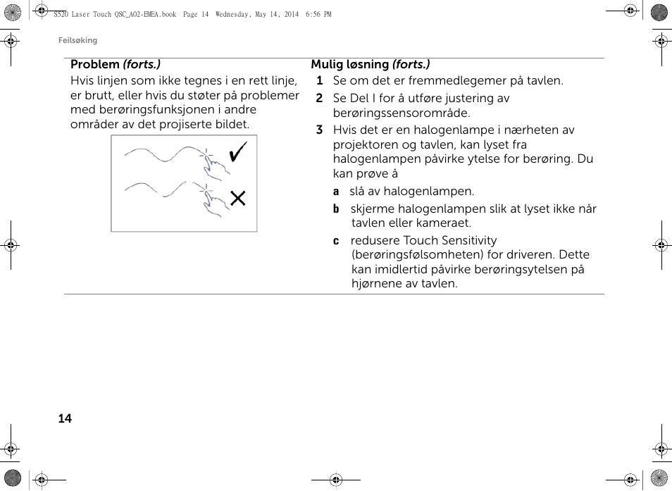 Dell S520 Projector User Manual | Page 142 / 242