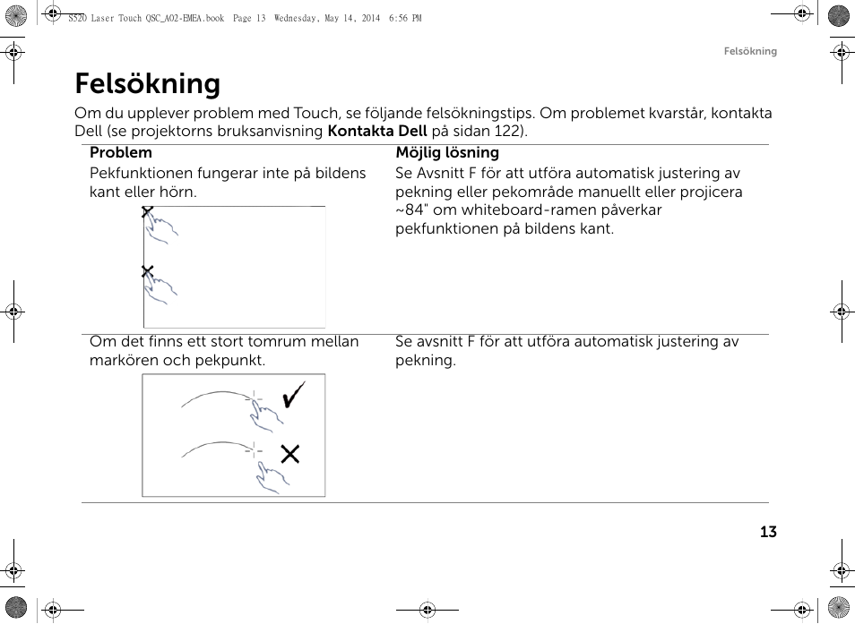 Felsökning | Dell S520 Projector User Manual | Page 197 / 242