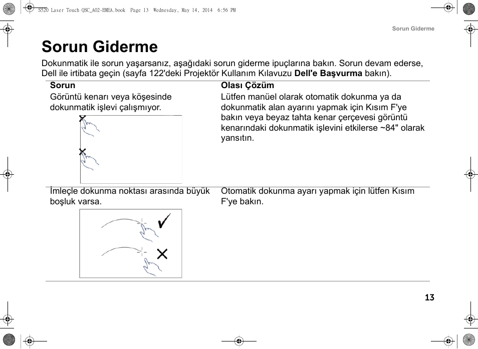 Sorun giderme | Dell S520 Projector User Manual | Page 225 / 242