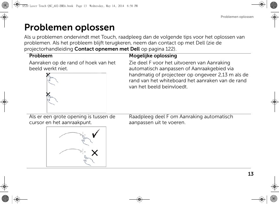 Problemen oplossen | Dell S520 Projector User Manual | Page 57 / 242