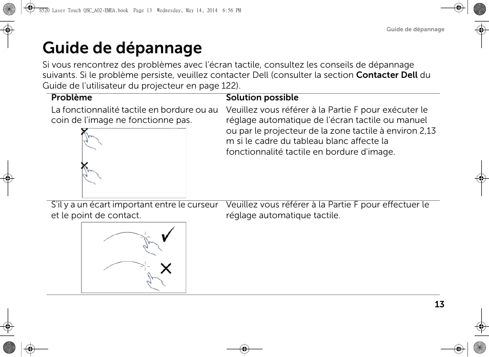 Guide de dépannage | Dell S520 Projector User Manual | Page 71 / 242