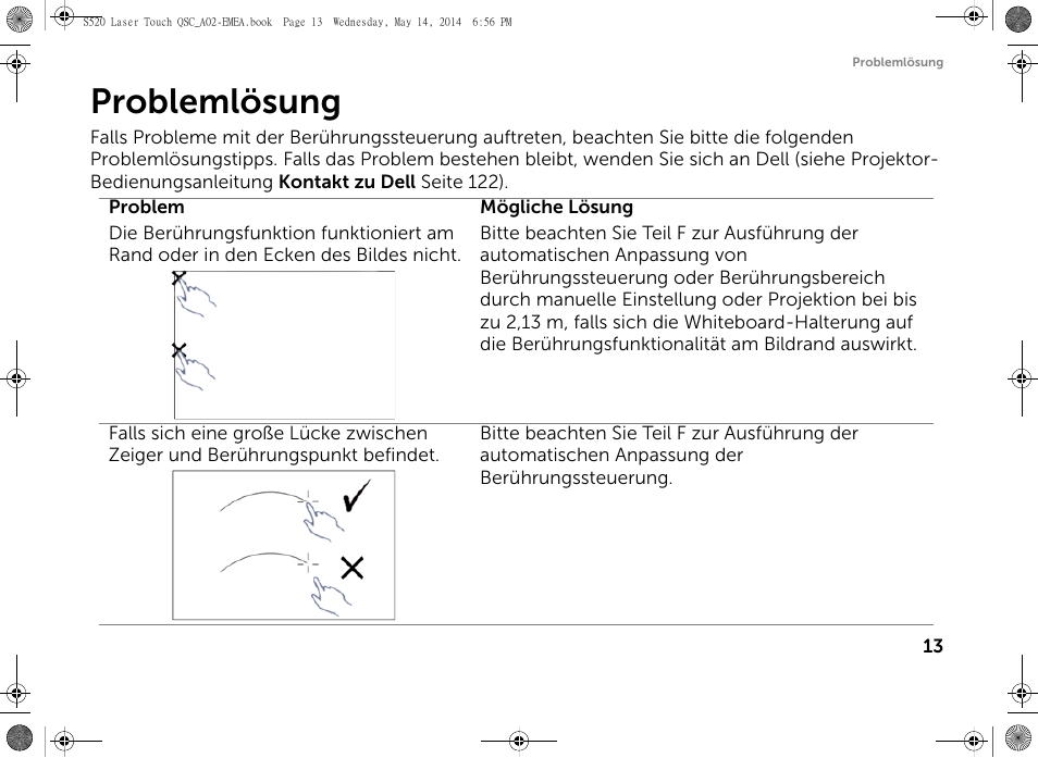 Problemlösung | Dell S520 Projector User Manual | Page 99 / 242